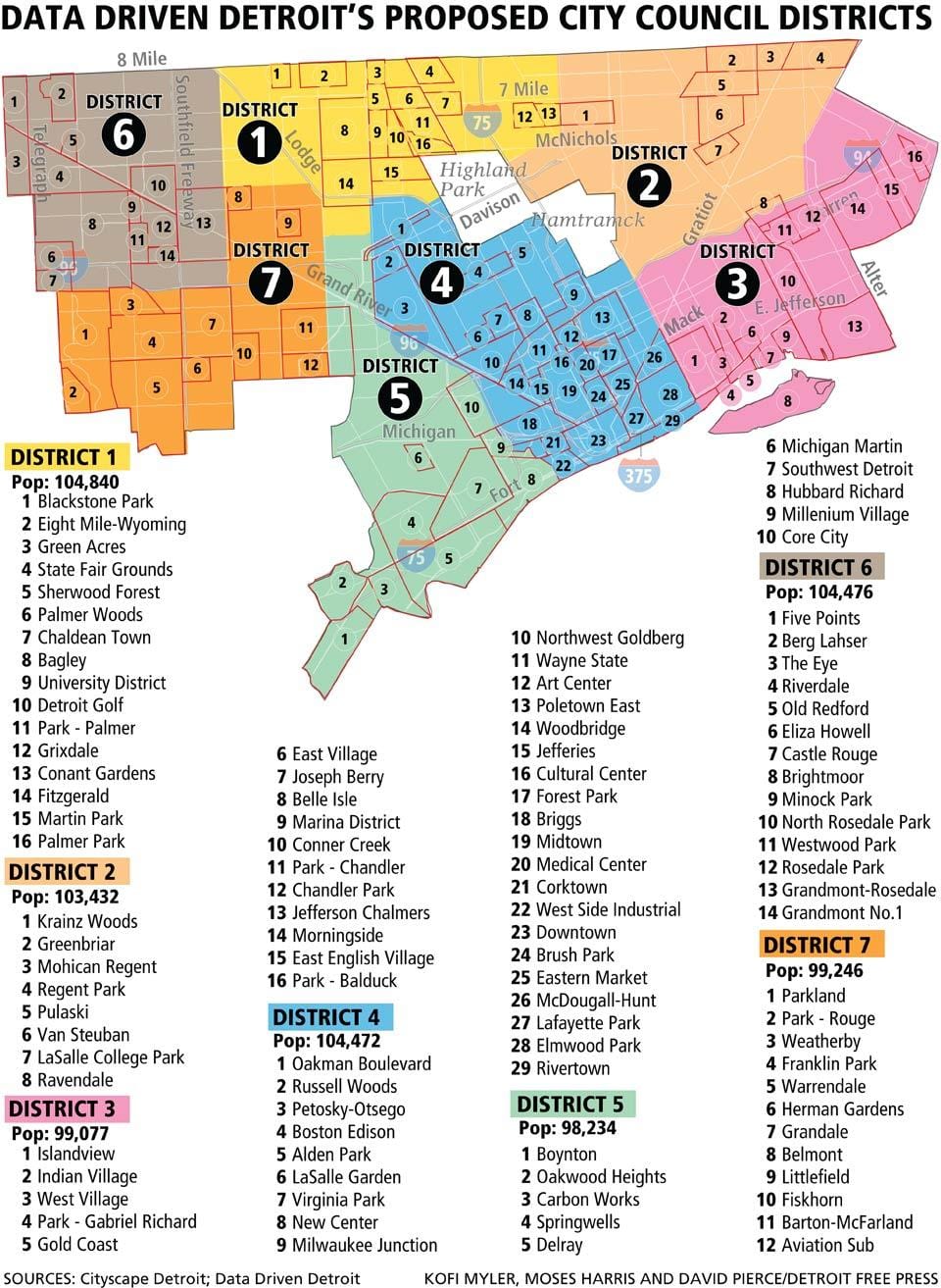 harta Detroit cartiere